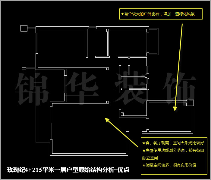 融侨中央花园玫瑰纪四楼215平米 户型