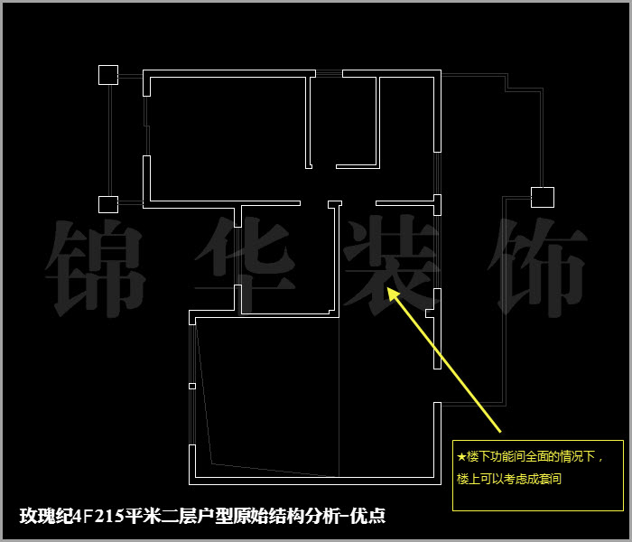 融侨中央花园玫瑰纪四楼215平米 户型