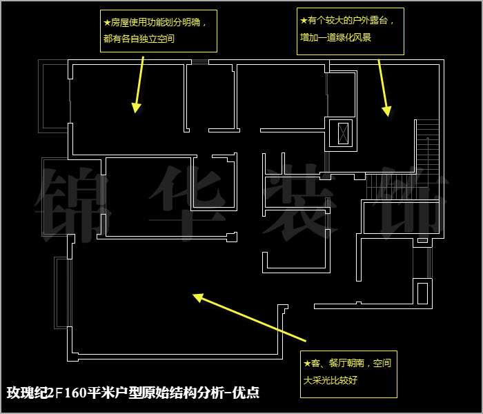 融侨中央花园玫瑰纪二楼160平米 户型