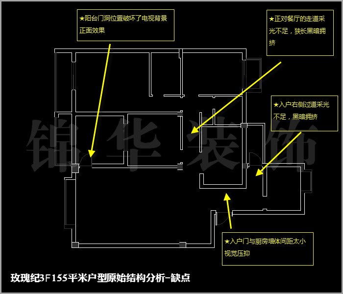 融侨中央花园玫瑰纪三楼155平米 户型