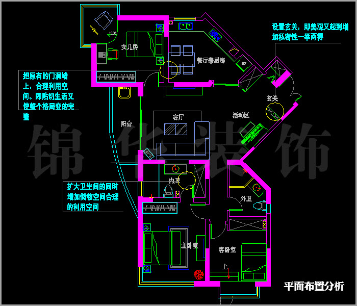 嘉业阳光城130平米 户型