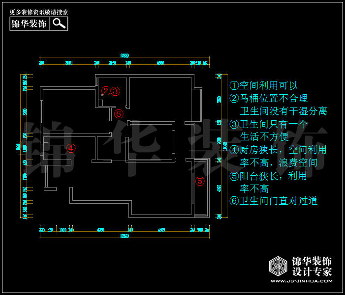 大发凯鸿隽府126平米 户型