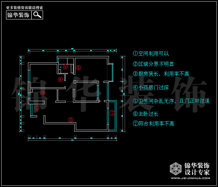 大发凯鸿隽府126平米 户型