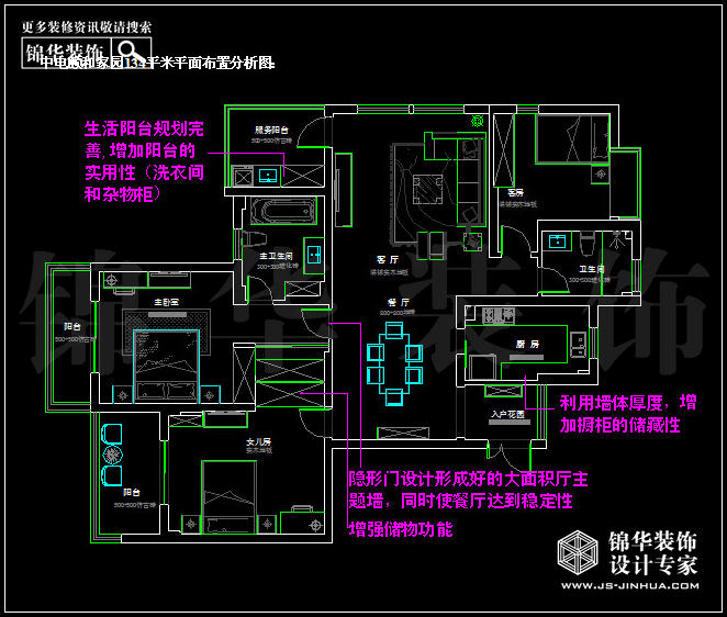 中电颐和家园134平米 户型