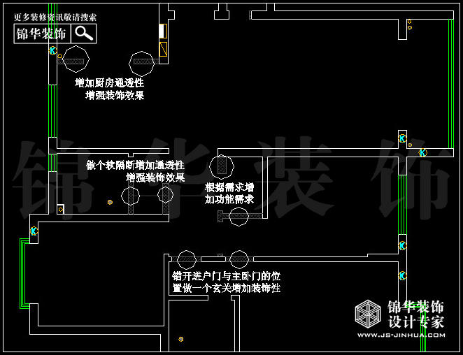 融侨中央苹果街区134平米 户型