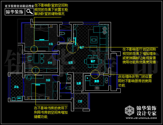 凤凰和美143平米 户型